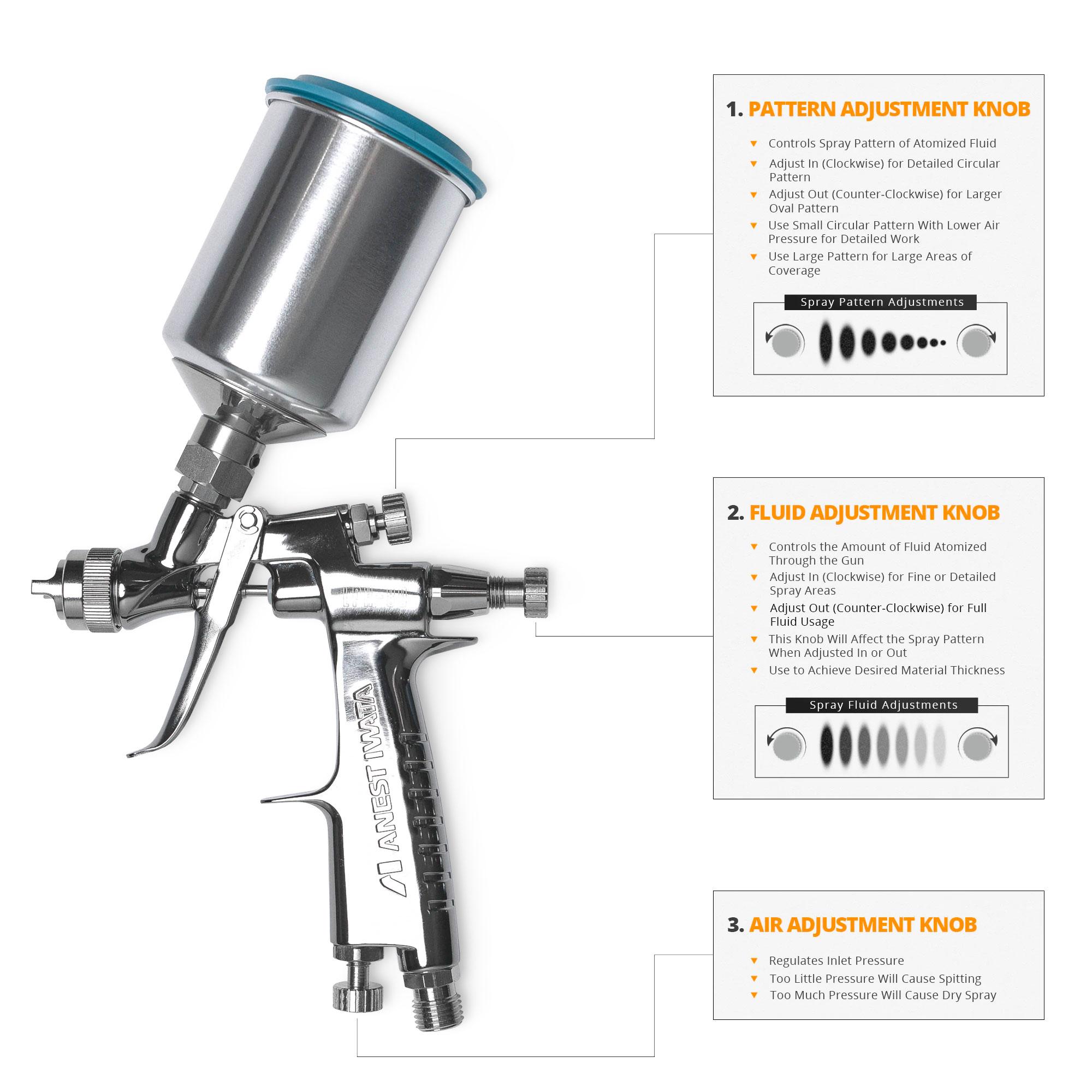 How to Adjust Your HVLP Spray Gun Cerakote European Union